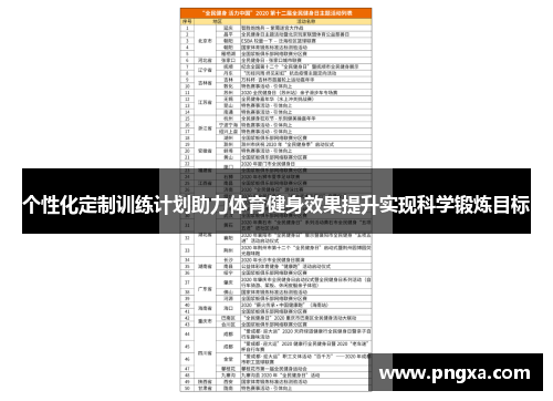 个性化定制训练计划助力体育健身效果提升实现科学锻炼目标