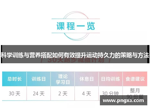 科学训练与营养搭配如何有效提升运动持久力的策略与方法